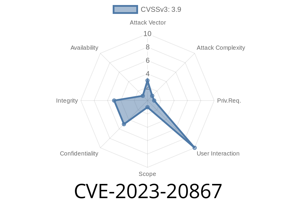 CVE202320867 A Deep Dive into Understanding the VMware ESXi Hostto