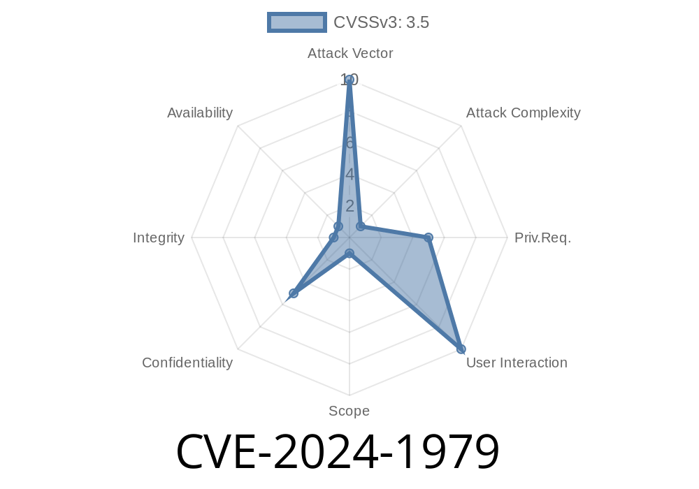 CVE20241979 Quarkus Vulnerability Leads to Inadvertent Git