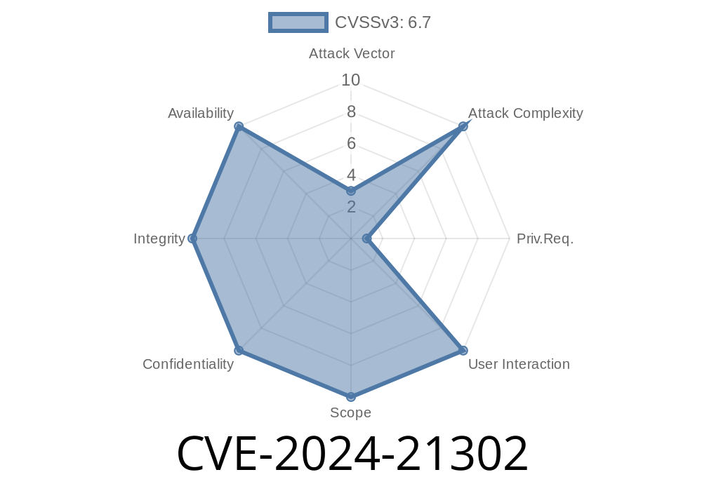 CVE202421302 Elevation of Privilege Vulnerability in Windows