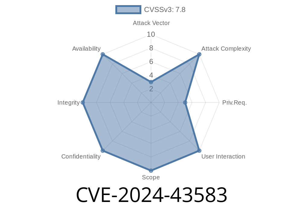 CVE202443583 Winlogon Elevation of Privilege Vulnerability