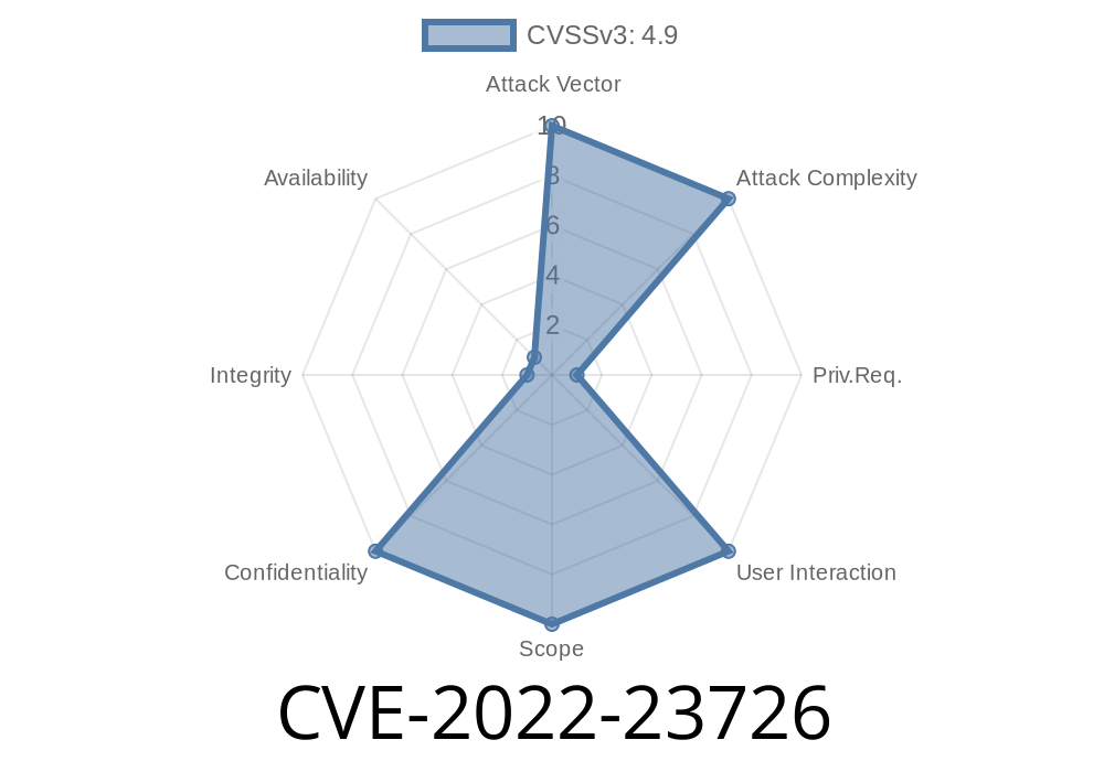 CVE-2022-23726 Previous versions of the PingCentral Ping API exposed Spring Boot actuator endpoints with administrative authentication that gives away sensitive information.