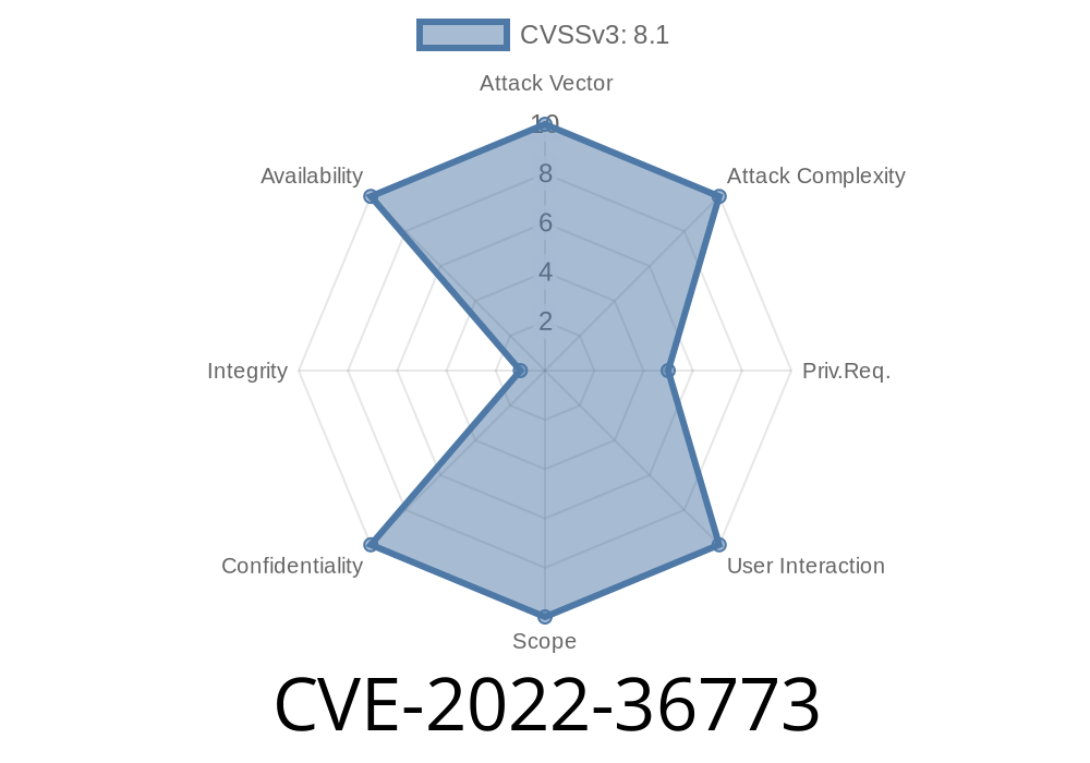 CVE-2022-36773 IBM Cognos Analytics is vulnerable to an XML External Entity Injection (XXE) attack when processing XML data. A remote attacker could exploit this vulnerability to expose sensitive information or consume memory resources.