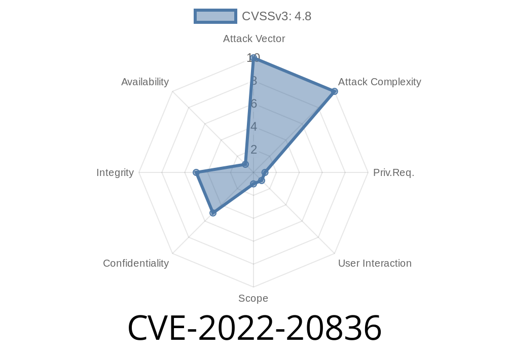 CVE-2022-20836: Multiple Stored XSS Vulnerabilities in Cisco Firepower Management Center Software Web-based Management Interface