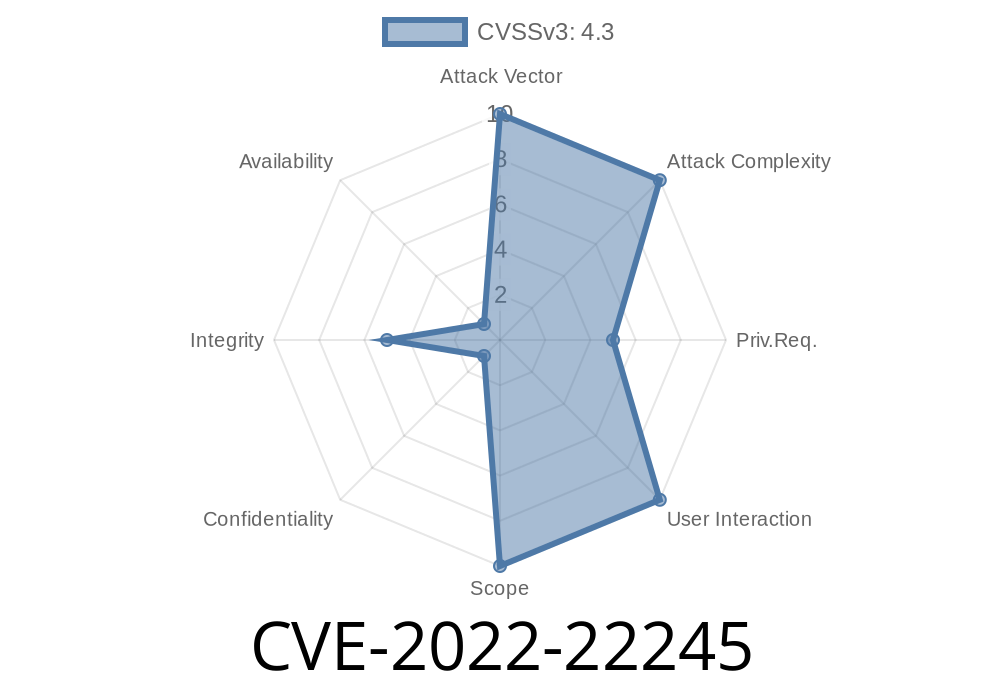 CVE-2022-22245 - Path Traversal Vulnerability in Juniper Networks Junos OS J-Web Component