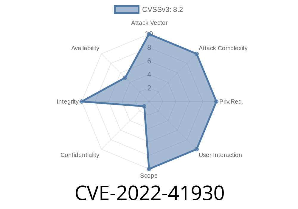 CVE-2022-41930: Unauthorized User Enabling/Disabling Vulnerability in XWiki Platform User Profile UI