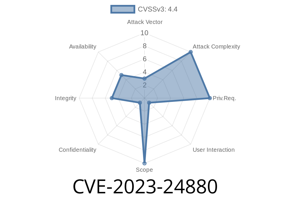 CVE-2023-24880 - Windows SmartScreen Security Feature Bypass Vulnerability: Analysis and Exploitation Details