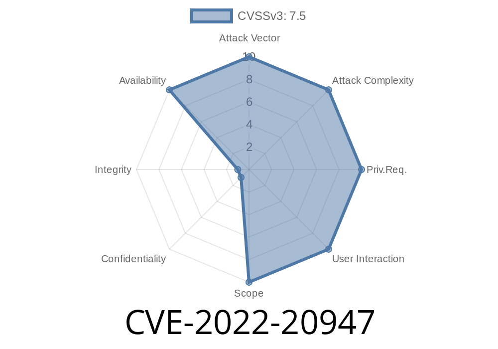 CVE-2022-20947 Cisco Adaptive Security Appliance (ASA) and Firepower Threat Defense (FTD) Vulnerability in Dynamic Access Policies