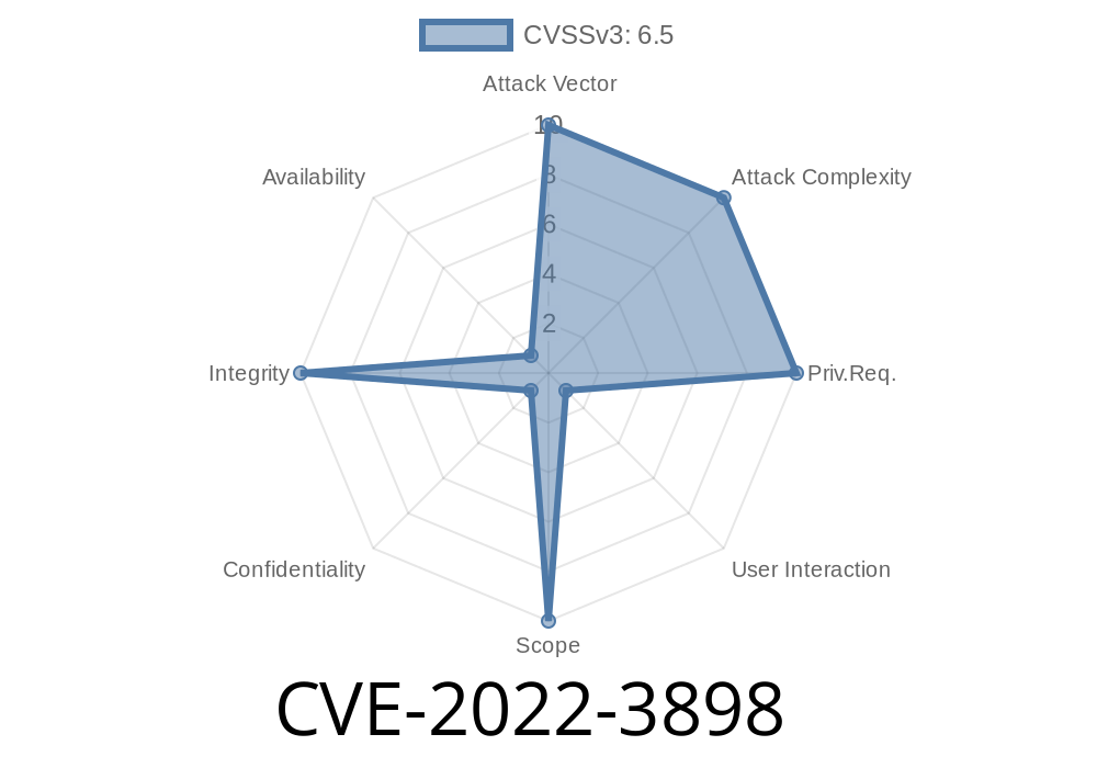 CVE-2022-3898 - WP Affiliate Platform Plugin CSRF Vulnerability: How to Protect Your WordPress Site and Affiliates Data