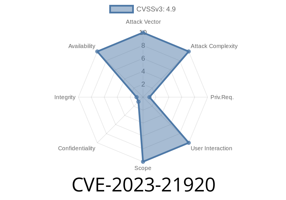 CVE-2023-21920 - Vulnerability in MySQL Server Optimizer Allowing High Privileged Attackers to Cause Denial of Service (DoS) Attacks