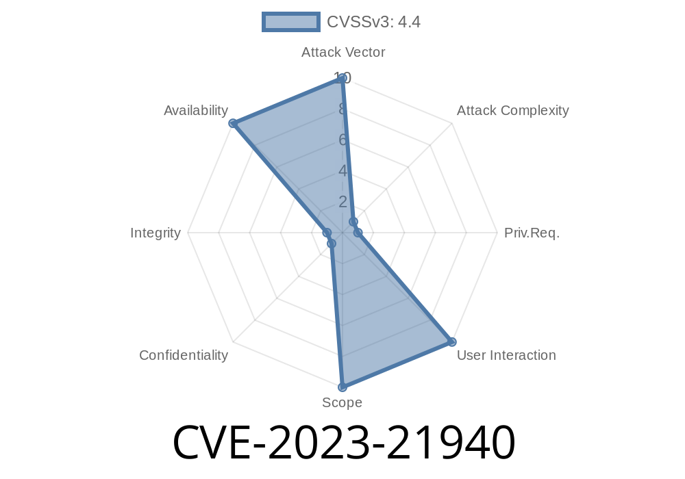 CVE-2023-21940 - Vulnerability in MySQL Server 8..32 and Prior Affecting Components Services and Allowing DOS Attacks