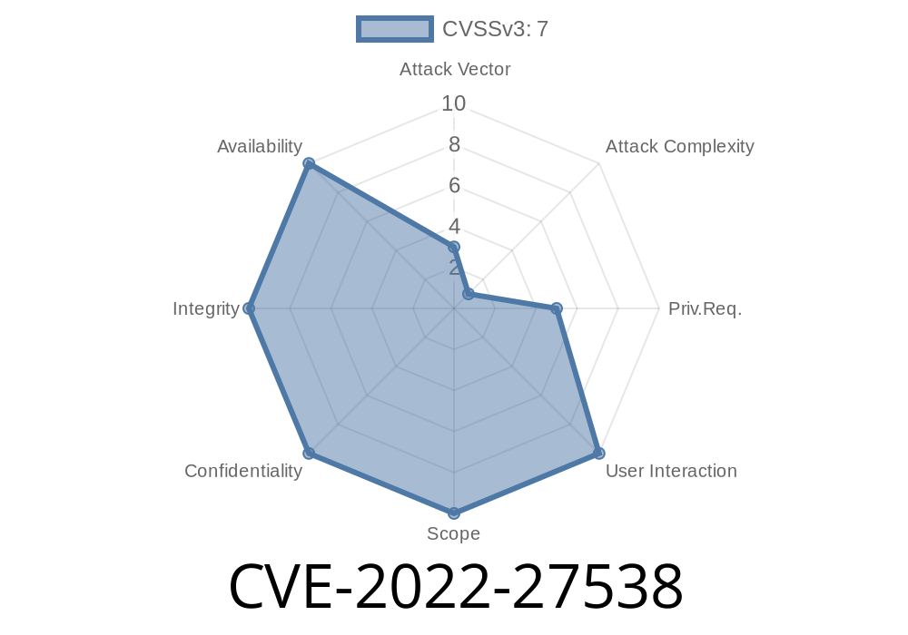 CVE-2022-27538: How the Time-of-Check-to-Time-of-Use Vulnerability Affects Certain HP PC Products and Solutions for Mitigation