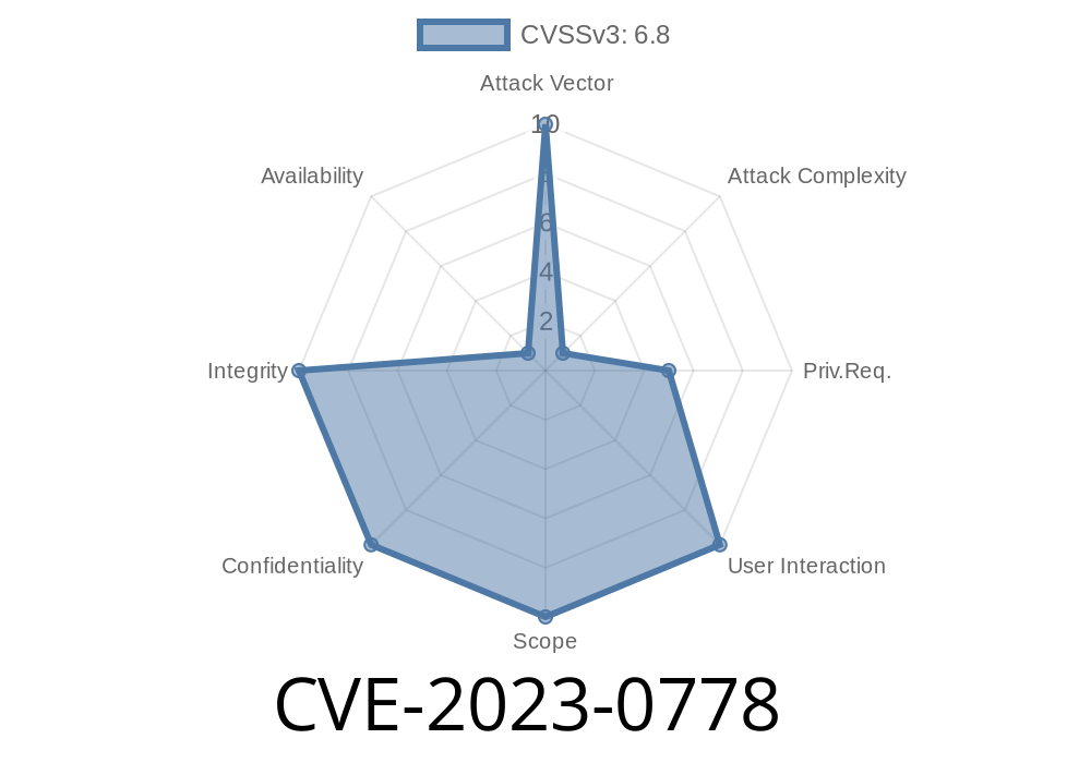 CVE-2023-0778: Time-of-Check Time-of-Use (TOCTOU) vulnerability in Podman allows for unauthorized access to host file system