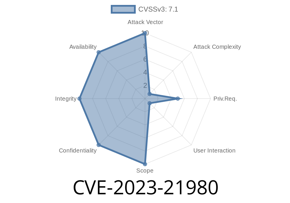 CVE-2023-21980: Critical Vulnerability in MySQL Server - Exploit Details and Mitigation Steps
