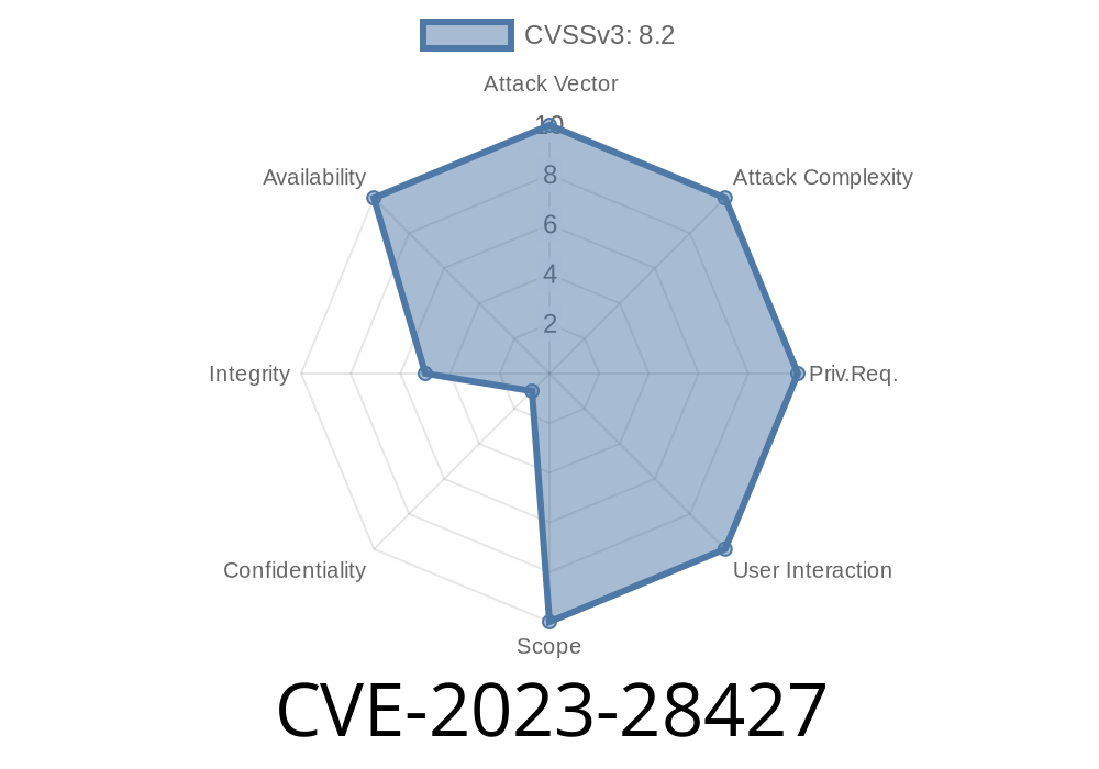 CVE-2023-28427: Matrix-js-sdk Vulnerability: Special Strings Can Temporarily Disrupt or Impede Functionality in Versions Prior to 24..