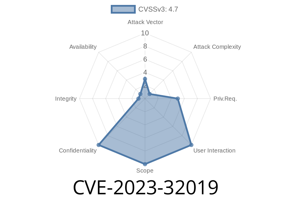 CVE-2023-32019: In-Depth Analysis of Windows Kernel Information Disclosure Vulnerability and Potential Exploits