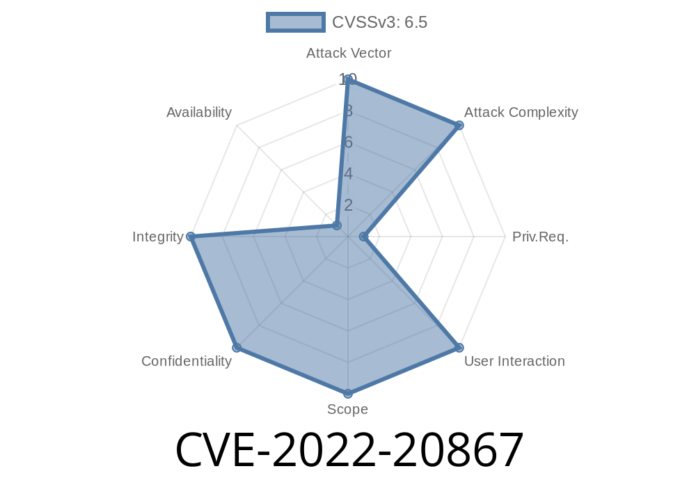 CVE-2022-20867 - An In-Depth Analysis of the Cisco Email Security Appliance SQL Injection Vulnerability