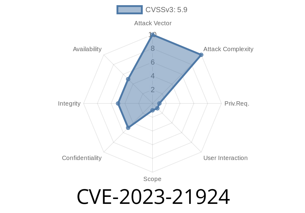 CVE-2023-21924 - Vulnerability in Oracle Health Sciences InForm: Exploiting Privilege Escalation and Potential Data Theft