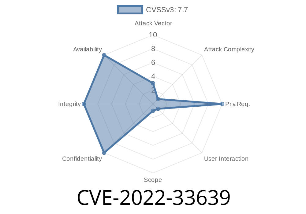 CVE-2022-33639 - Microsoft Edge (Chromium-based) Elevation of Privilege Vulnerability Explained with Exploit Details and Code Snippets