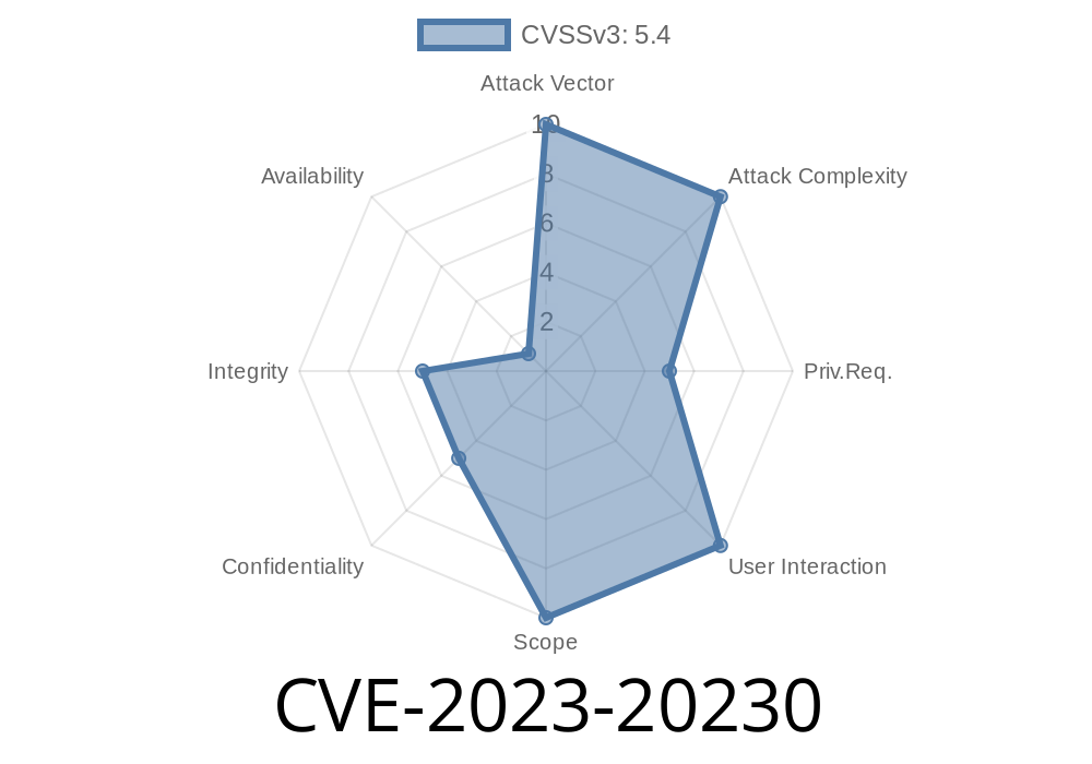 CVE-2023-20230: A Cisco APIC Vulnerability Affecting Multi-Tenancy in Restricted Security Domain Implementation