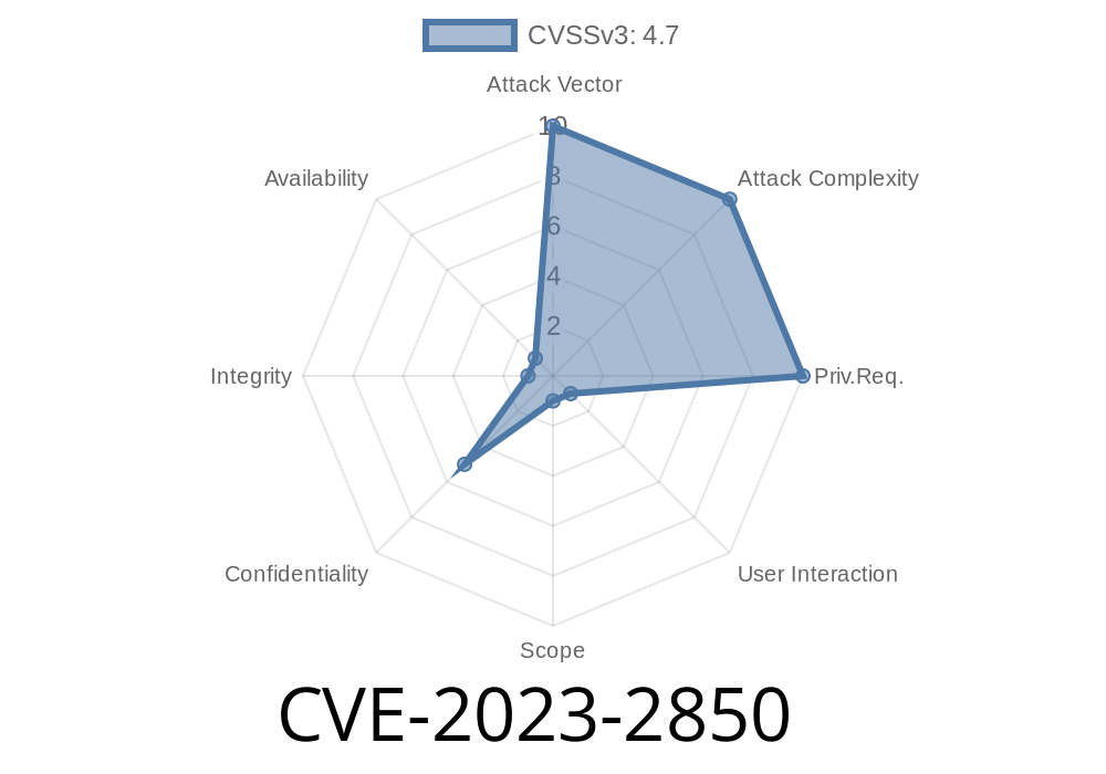 CVE-2023-2850: NodeBB Cross-Site WebSocket Hijacking Vulnerability Puts User Information at Risk