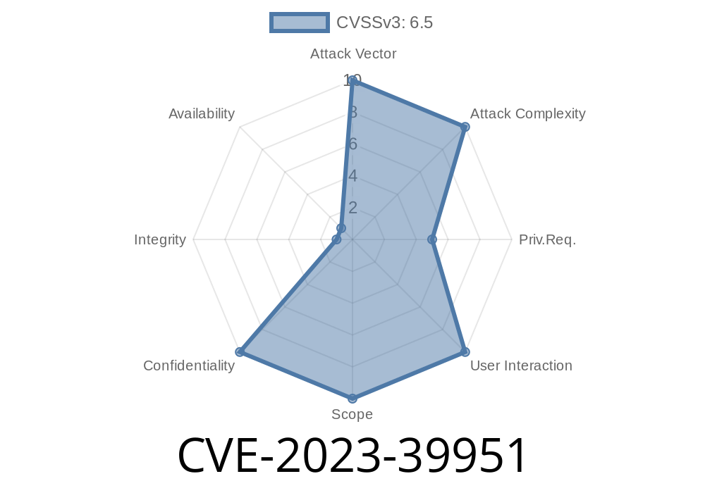 CVE-2023-39951 - OpenTelemetry Java Instrumentation: AWS SDK v2 and SES v1 API Instrumentation Leakage of Email Content in Traces