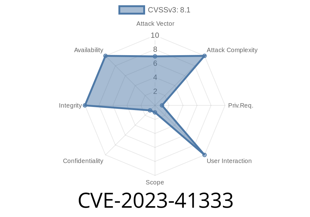 CVE-2023-41333: Cilium Vulnerability Allows Attackers to Affect Entire Cluster Traffic