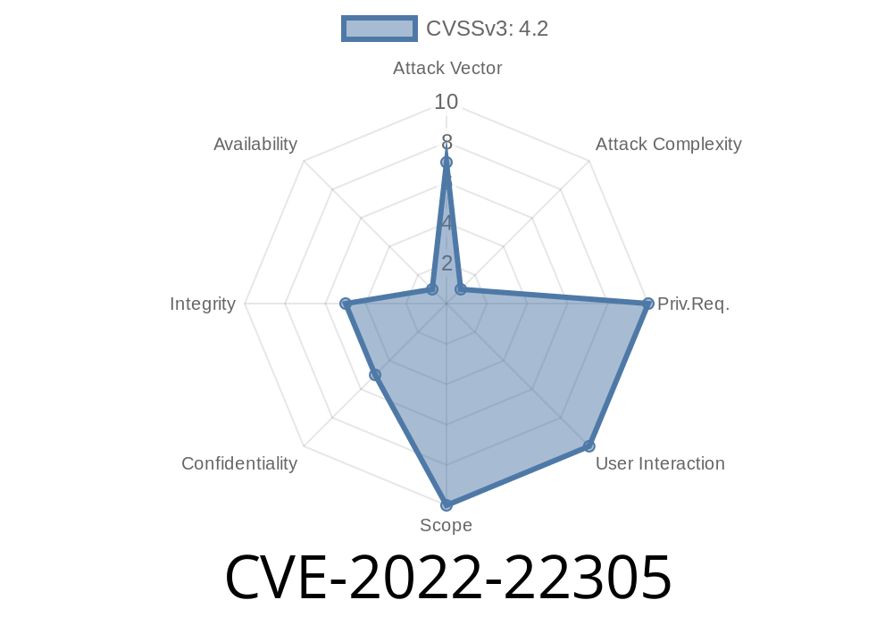 CVE-2022-22305 - Improper Certificate Validation Vulnerability in FortiManager, FortiAnalyzer, FortiOS, and FortiSandbox