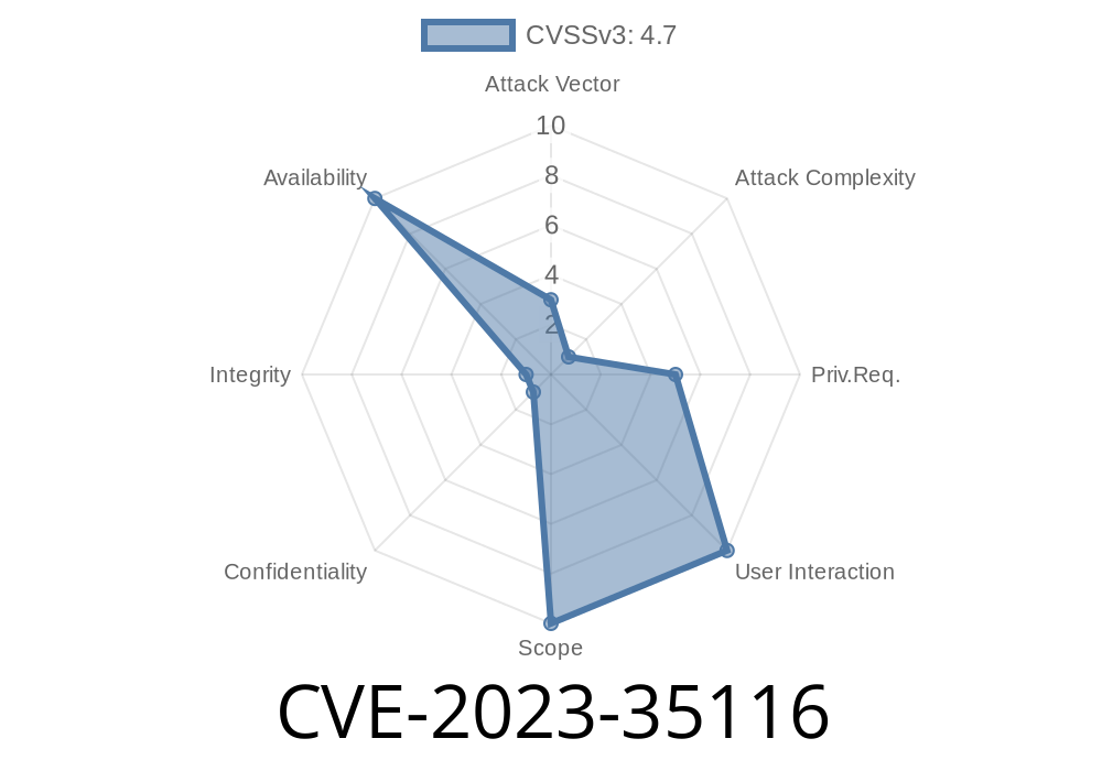 CVE-2023-35116: Analyzing the Jackson-databind Cyclic Dependencies Vulnerability and Exploit Details