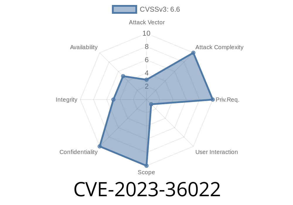 CVE-2023-36022 - Microsoft Edge (Chromium-based) Remote Code Execution Vulnerability: A Deep Dive into Exploitation Techniques and Patches