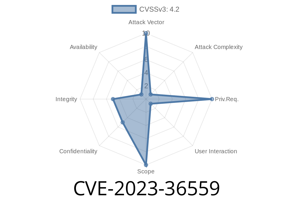 CVE-2023-36559: Understanding the Microsoft Edge (Chromium-based) Spoofing Vulnerability - A Comprehensive Analysis