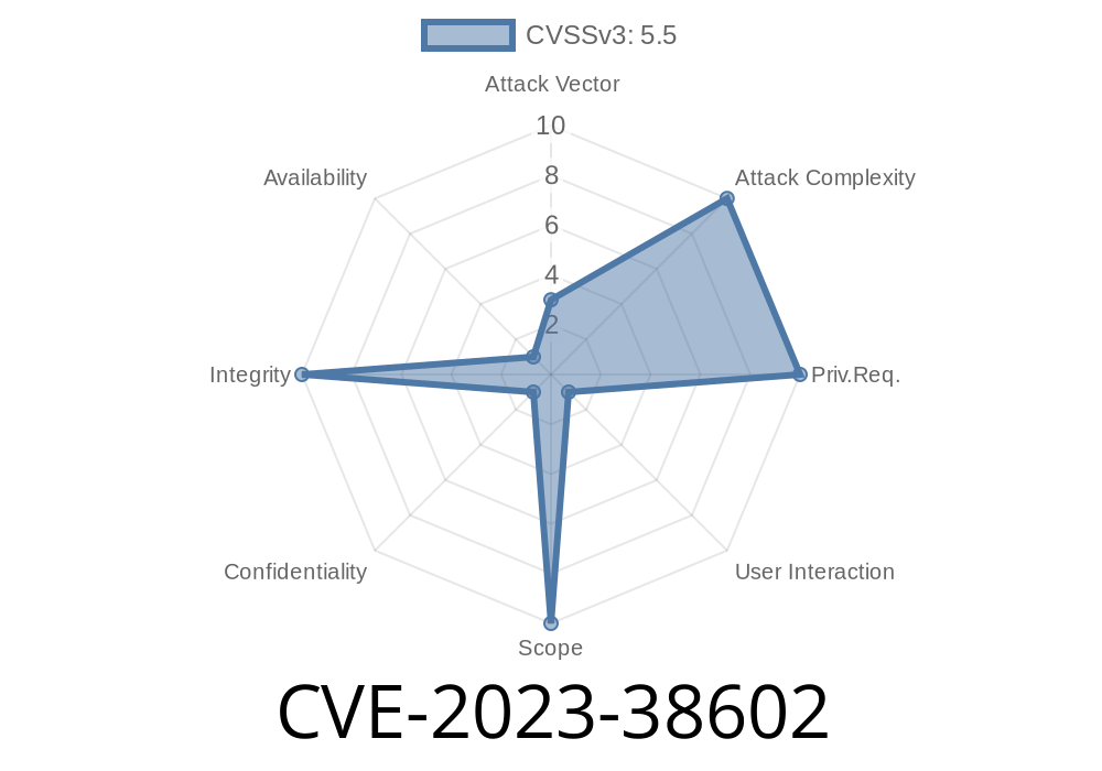 CVE-2023-38602: An In-Depth Analysis of a Permissions Issue Addressed in macOS Monterey 12.6.8, macOS Ventura 13.5, and macOS Big Sur 11.7.9