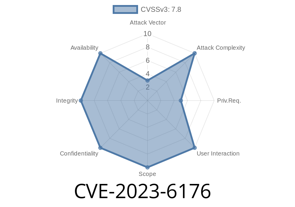 CVE-2023-6176: Null Pointer Dereference Flaw in Linux Kernel Cryptographic Algorithm Scatterwalk Functionality Explored