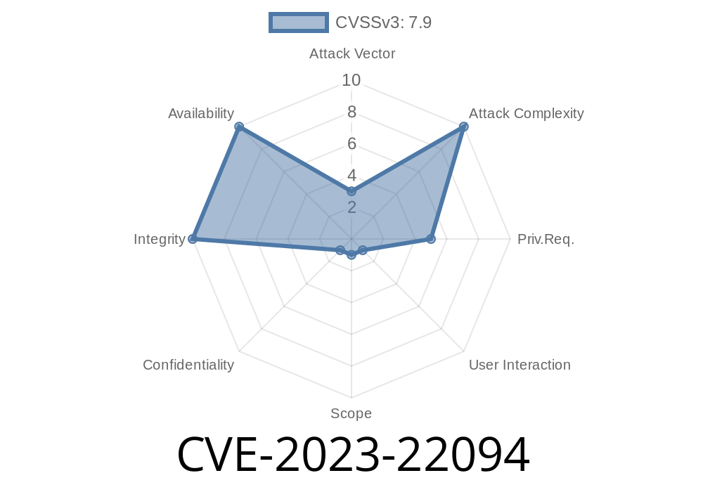 CVE-2023-22094: Vulnerability in MySQL Installer Allows Low Privileged Attackers to Compromise Data and Cause Denial of Service (DoS)