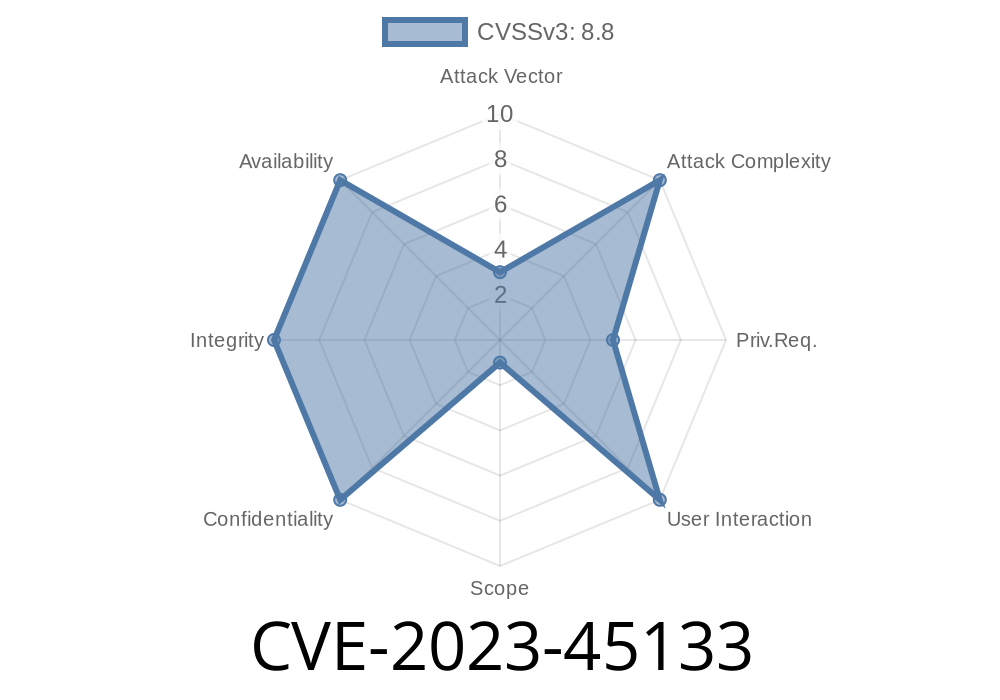 CVE-2023-45133 - Arbitrary Code Execution Vulnerability in Babel JavaScript Compiler