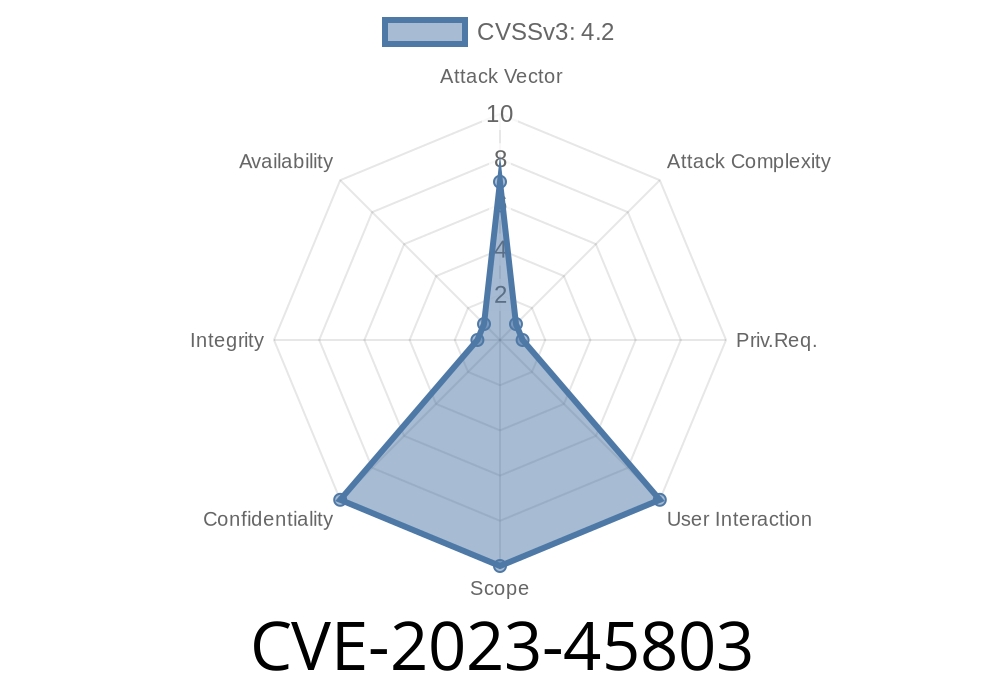 CVE-2023-45803 - urllib3 HTTP Redirect Vulnerability Involving HTTP Request Body Exposure