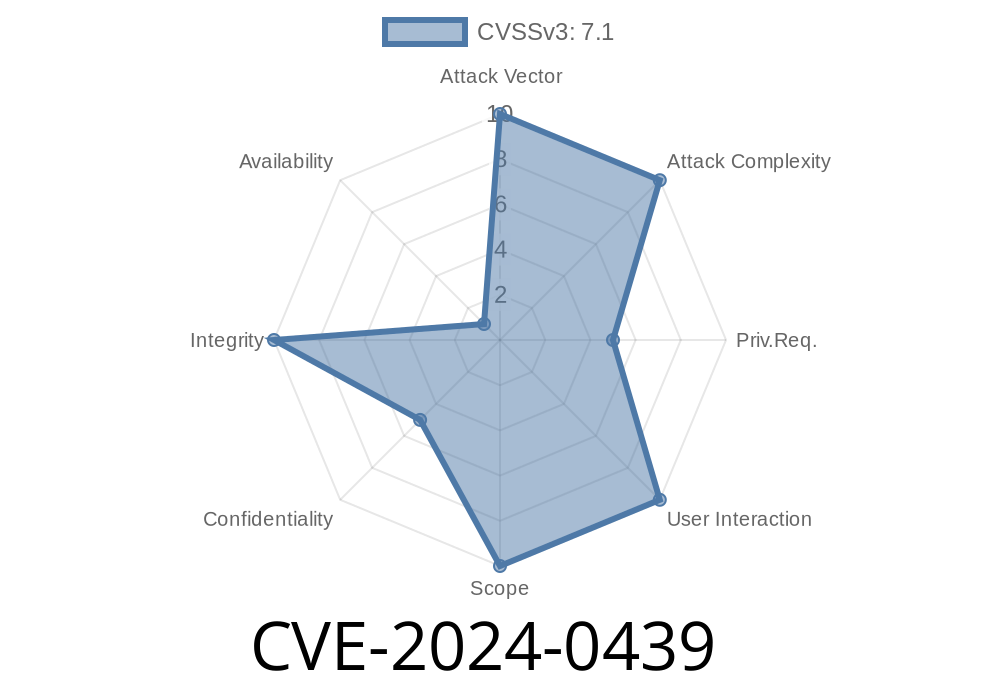 CVE-2024-0439 - Unauthorized Manager Access to Settings Modification via HTTP Request