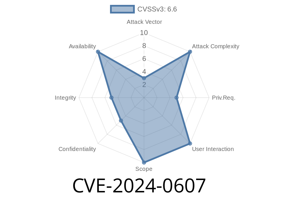 CVE-2024-0607 - Netfilter Subsystem Flaw in the Linux Kernel: nft_byteorder_eval() Function Vulnerability