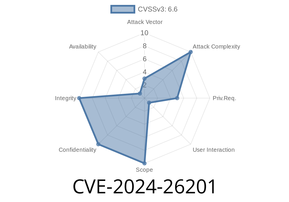 CVE-2024-26201: Microsoft Intune Linux Agent Elevation of Privilege Vulnerability: Exploit, Mitigation, and Best Practices