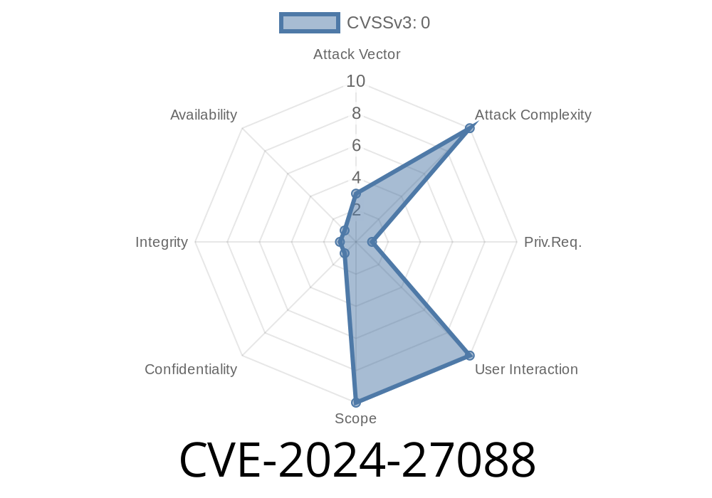 Understanding and Addressing CVE-2024-27088: es5-ext ECMAScript 5 Extensions Function Vulnerability