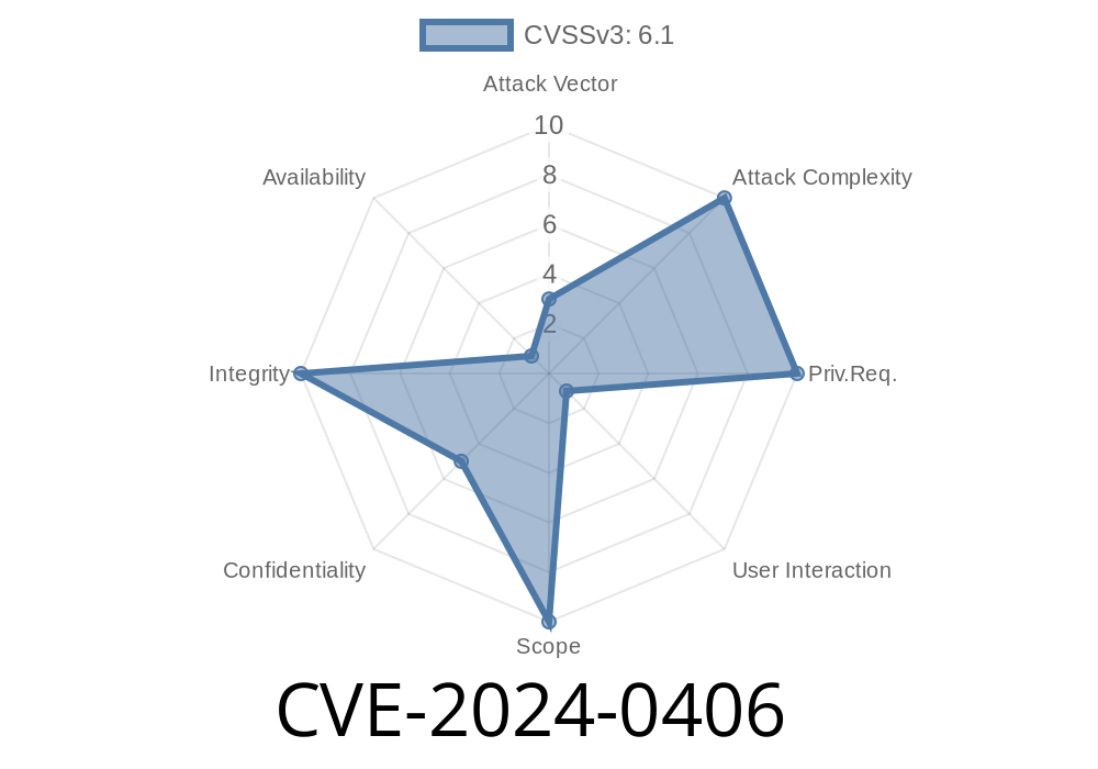 CVE-2024-0406 - Critical Vulnerability in mholt/archiver package: Unpacking Specially Crafted Tar Files Could Compromise System Security