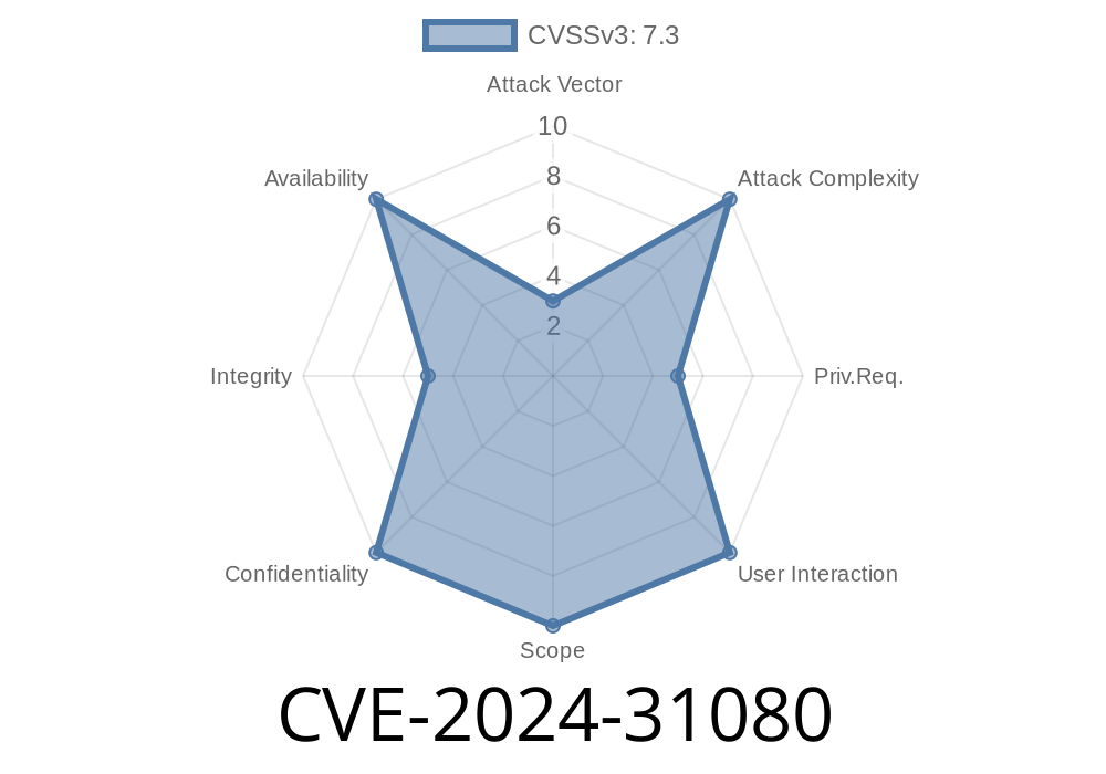 CVE-2024-31080: Heap-Based Buffer Over-Read Vulnerability Found in X.org Server's ProcXIGetSelectedEvents() Function