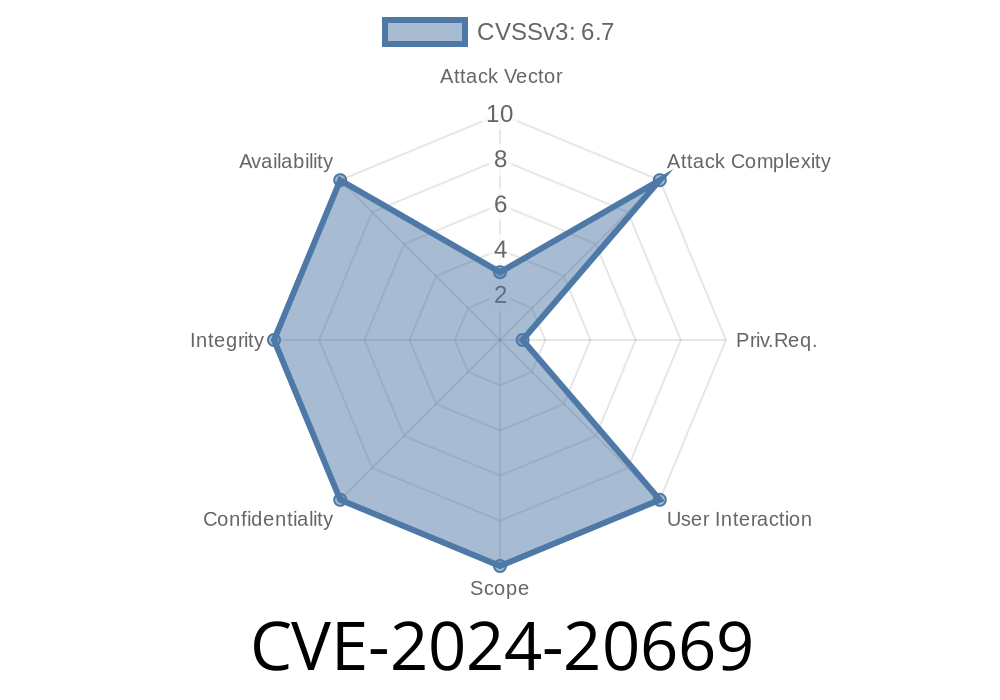 CVE-2024-20669 - Comprehensive Analysis and Prevention of Secure Boot Security Feature Bypass Vulnerability