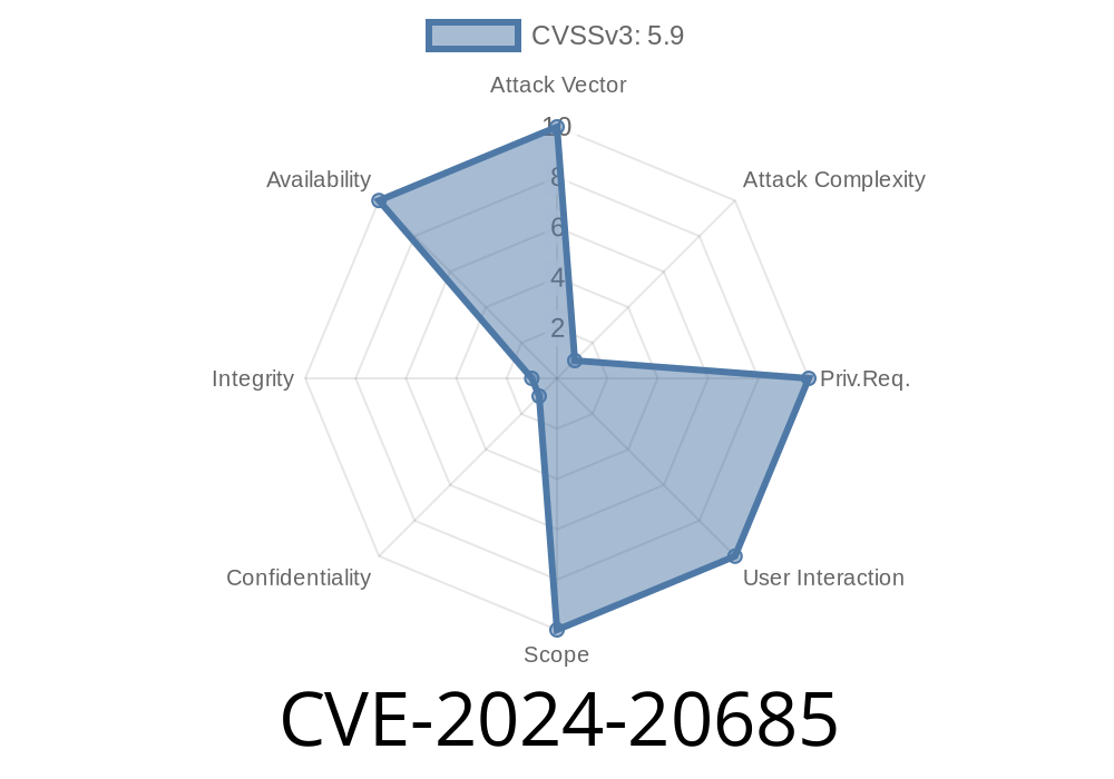 CVE-2024-20685: Azure Private 5G Core Denial of Service Vulnerability - A Detailed Analysis, Exploit Information, and Coding Snippets