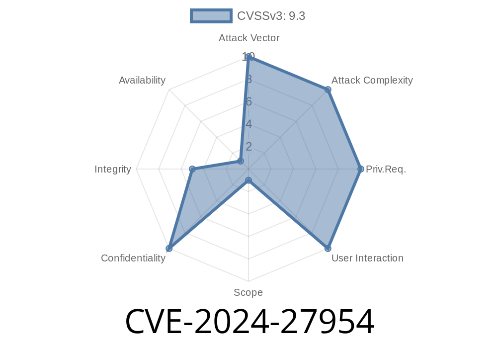 CVE-2024-27954 - WP Automatic Path Traversal and Server Side Request Forgery Vulnerability