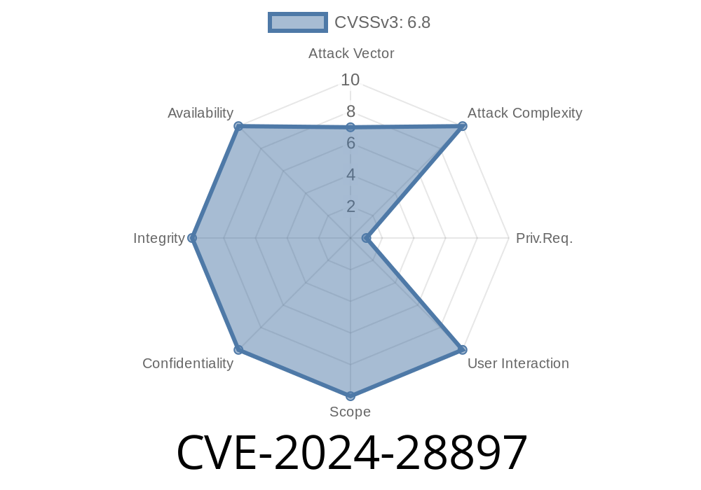 CVE-2024-28897 - Secure Boot Security Feature Bypass Vulnerability: A Comprehensive Analysis