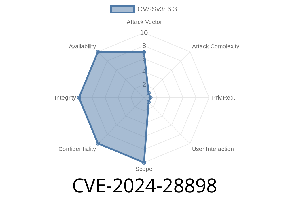 CVE-2024-28898 - Secure Boot Security Feature Bypass Vulnerability Exposed: Exploiting the Gap, Protecting Systems