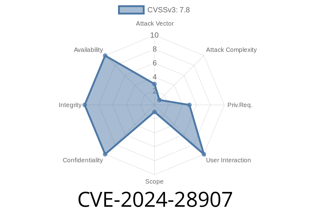 CVE-2024-28907 - Microsoft Brokering File System Elevation of Privilege Vulnerability Explained with Code Snippets and Original References