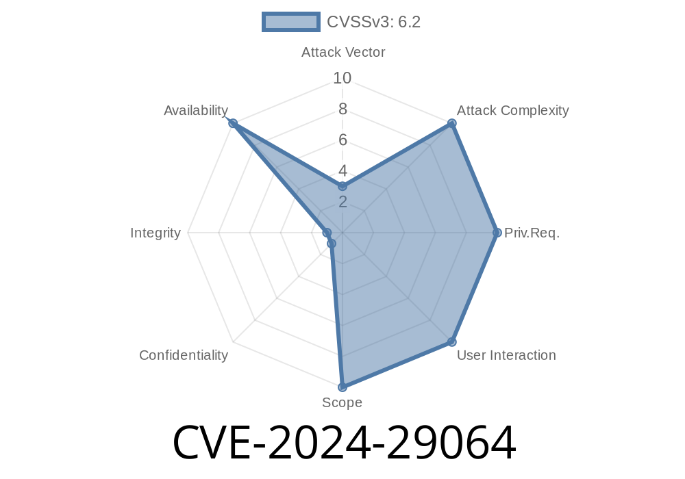 CVE-2024-29064: Uncovering and Analyzing Windows Hyper-V Denial of Service Vulnerability