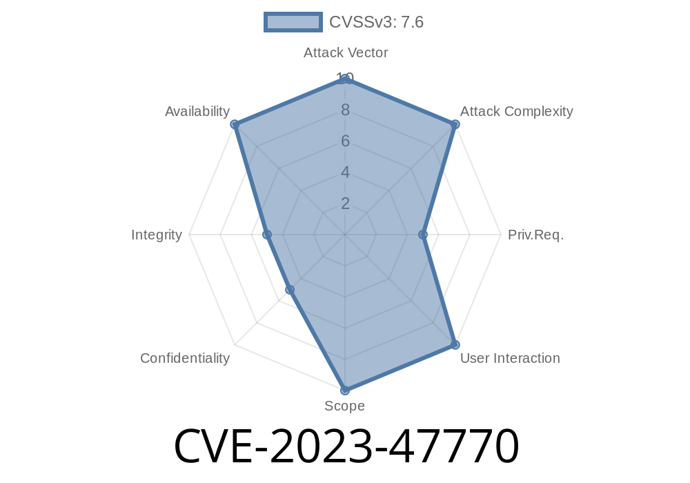 CVE-2023-47770: Understanding the Missing Authorization Vulnerability in Muffin Group Betheme and How to Exploit It