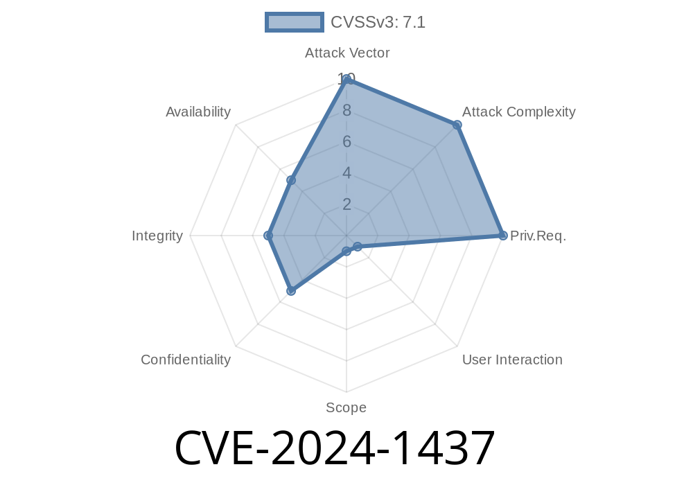 CVE-2024-1437: Improper Neutralization of Input During Web Page Generation ('Cross-site Scripting') Vulnerability in José Fernandez Adsmonetizer Allows Reflected XSS